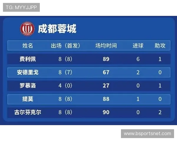 想进入中超联赛需要哪些条件与路径选择